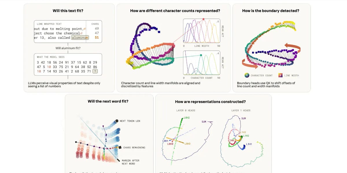 The Gap // BRXND Dispatch vol 103